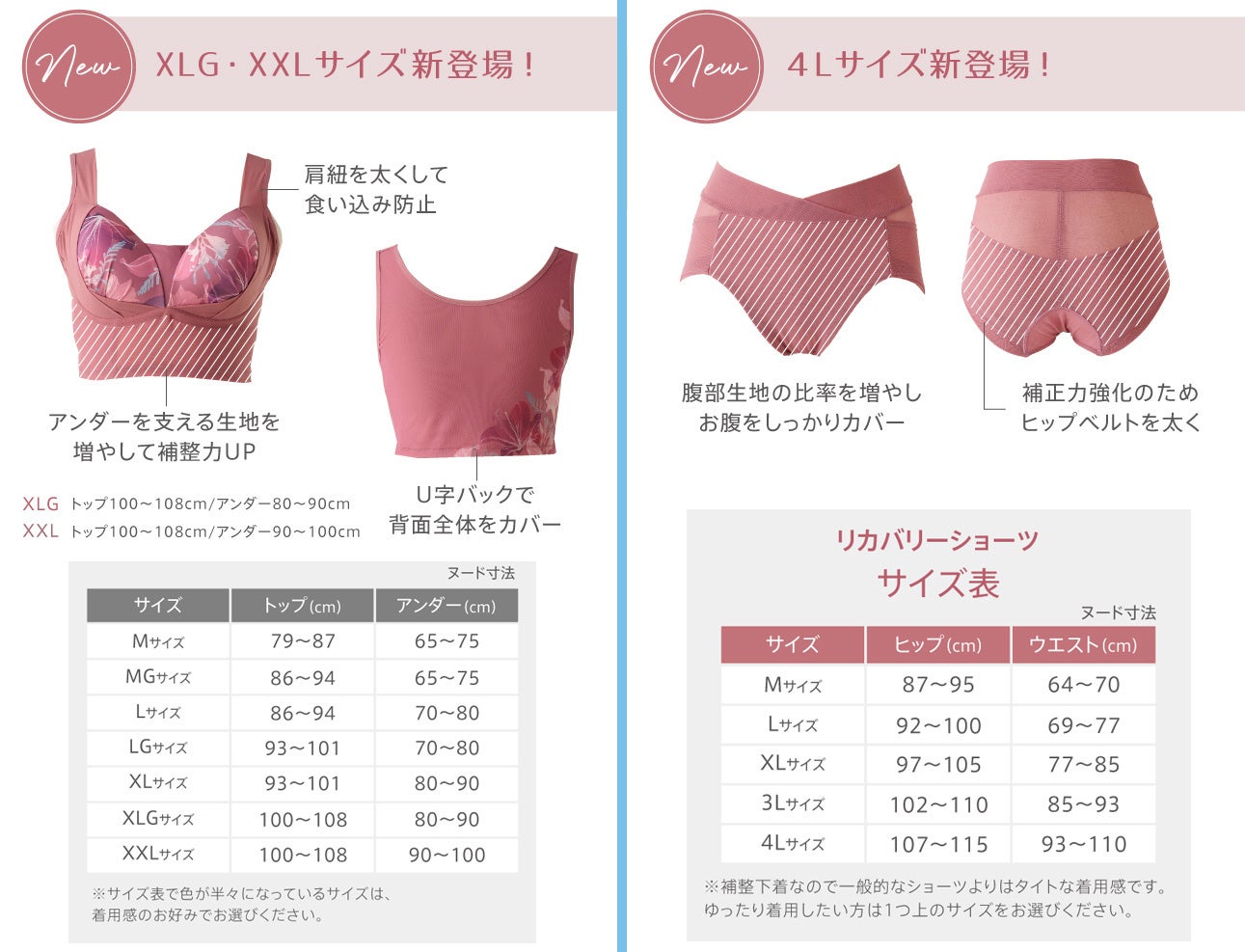 Makuake歴代NO.1リカバリーインナーウェアから新商品登場 | 株式