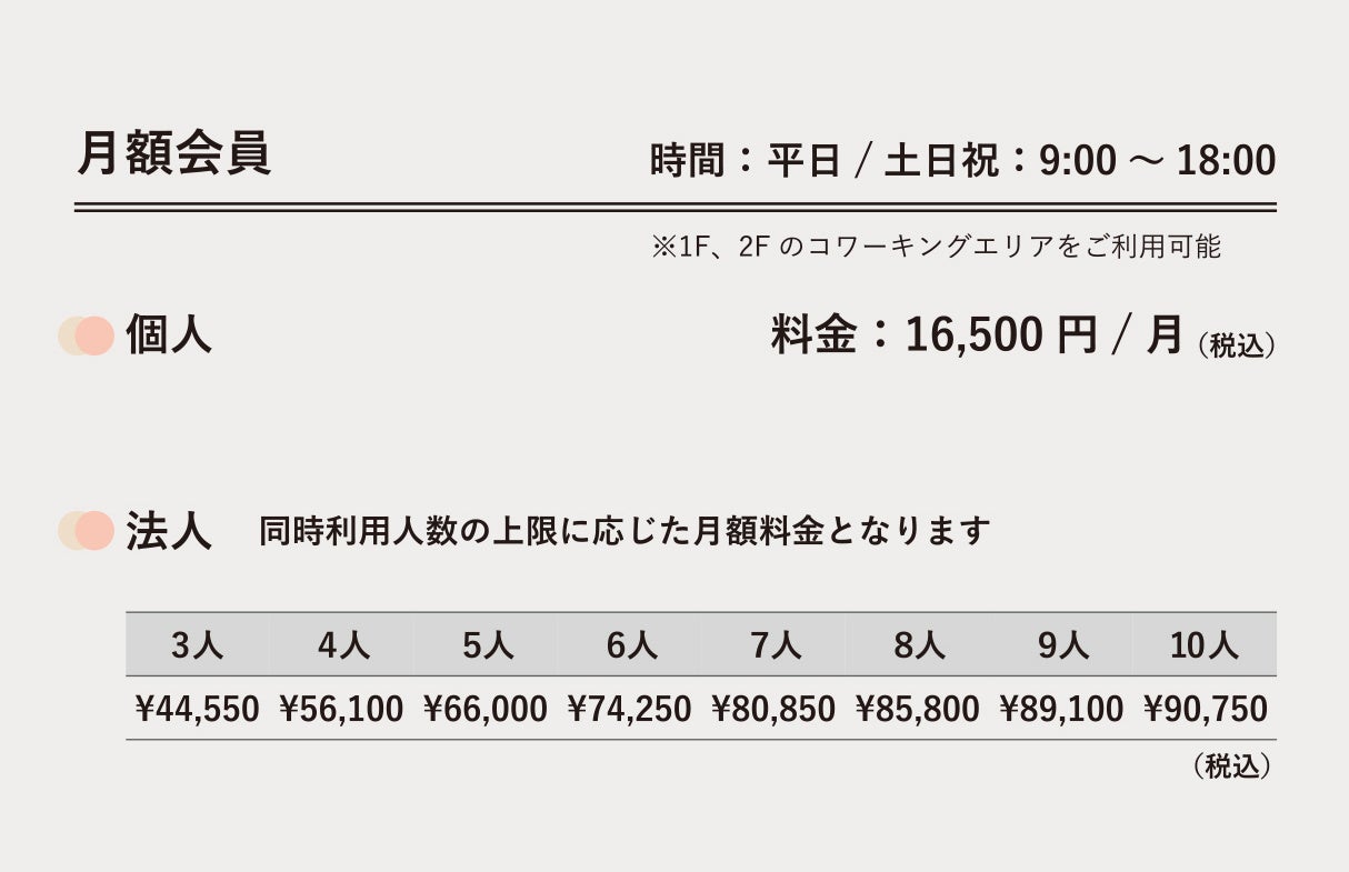 月額会員の料金表
