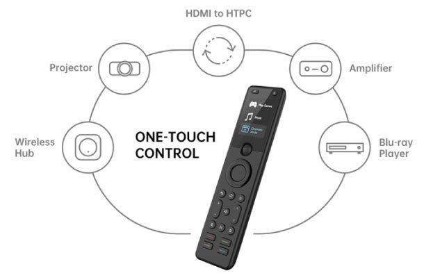 スマートリモコン SofaBaton X1 未開封 Amazon | SofaBaton X1S ユニバーサルリモコン ハブ付き 改良