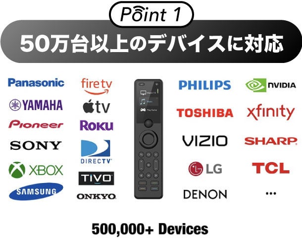 スマートリモコン SofaBaton X1 未開封 Amazon | SofaBaton X1S ユニバーサルリモコン ハブ付き 改良