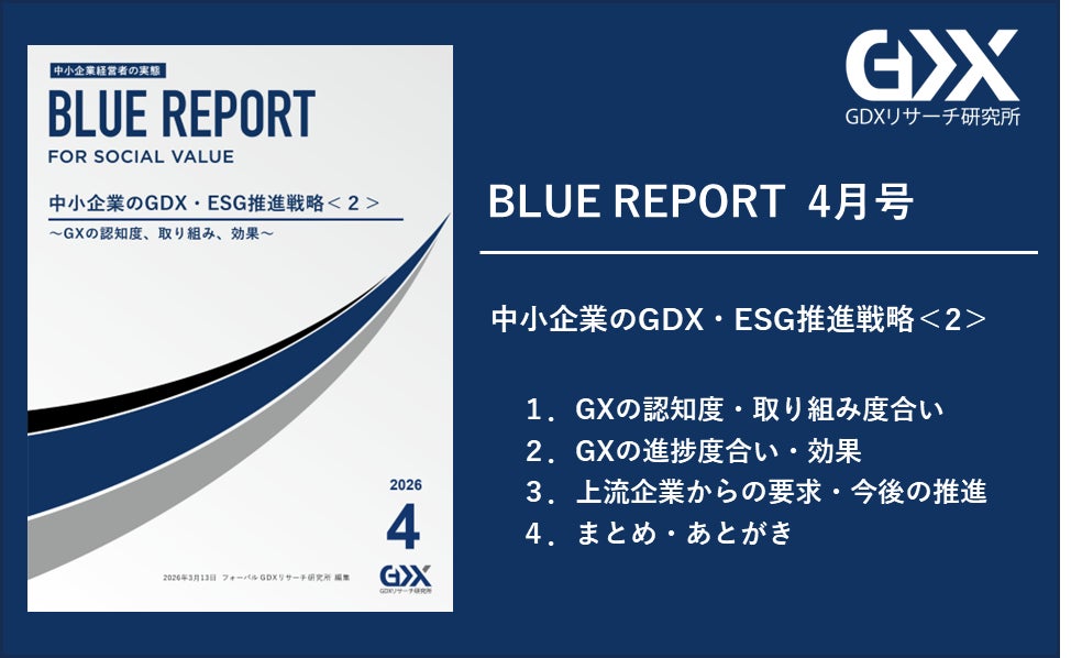 中小企業のGXの実施】中小企業GX、認知している企業はわずか29.6%中小 中小企業のGXの実施】中小企業GX、認知している企業はわずか29.6%中小