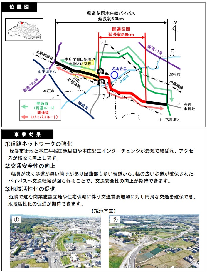 【埼玉県】主要地方道花園本庄線バイパスが開通します