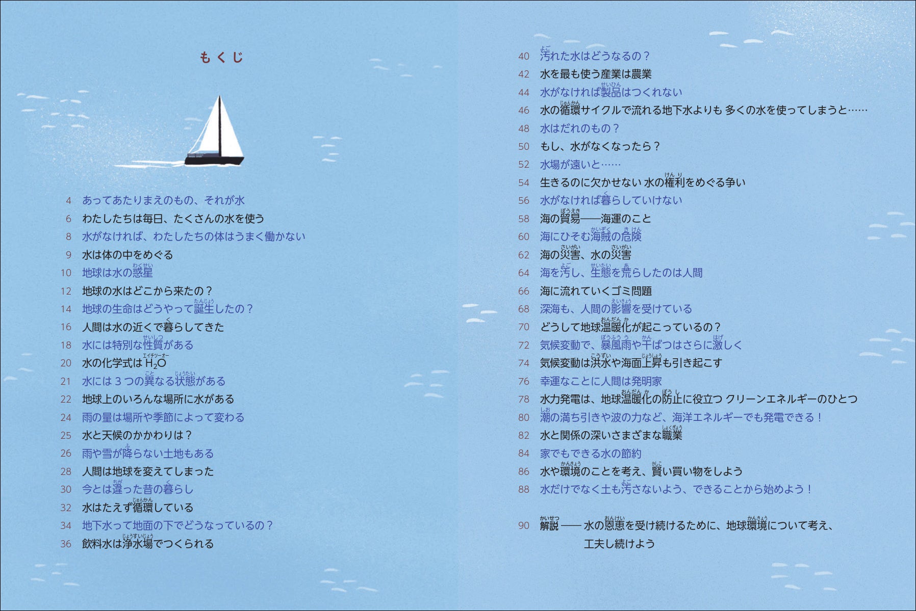 サンプルページ（目次）