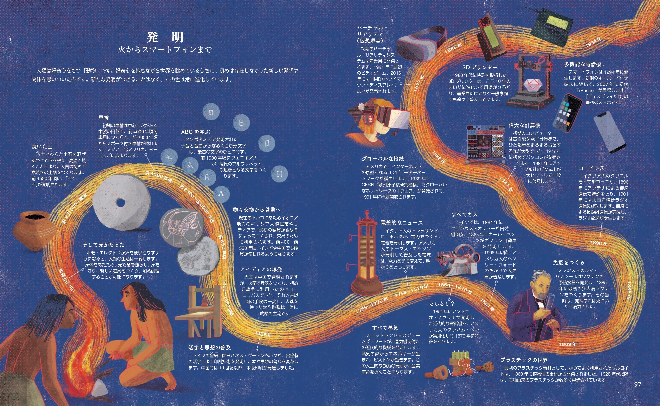 『世界 時空の歴史大図鑑』サンプルページ_ｐ96-97