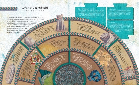 『世界 時空の歴史大図鑑』サンプルページ_ｐ50-51