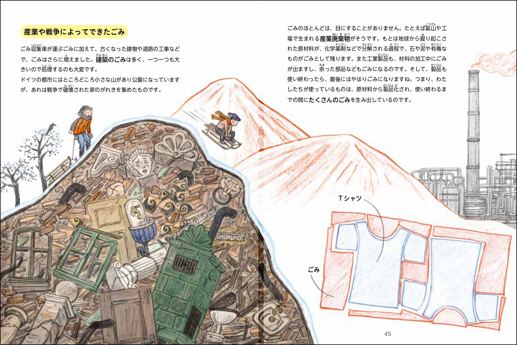 竹内 薫氏 監修 Sdgsビジュアルブック第3弾 ごみ 世界で一番やっかいなもの リサイクルから環境問題まで 9 16発売 株式会社西村書店のプレスリリース 竹内 薫氏 監修 Sdgsビジュアルブック第3弾 ごみ 世界で一番やっかいなもの リサイクルから環境問題まで 9 16発売 株式会社西村書店のプレスリリース
