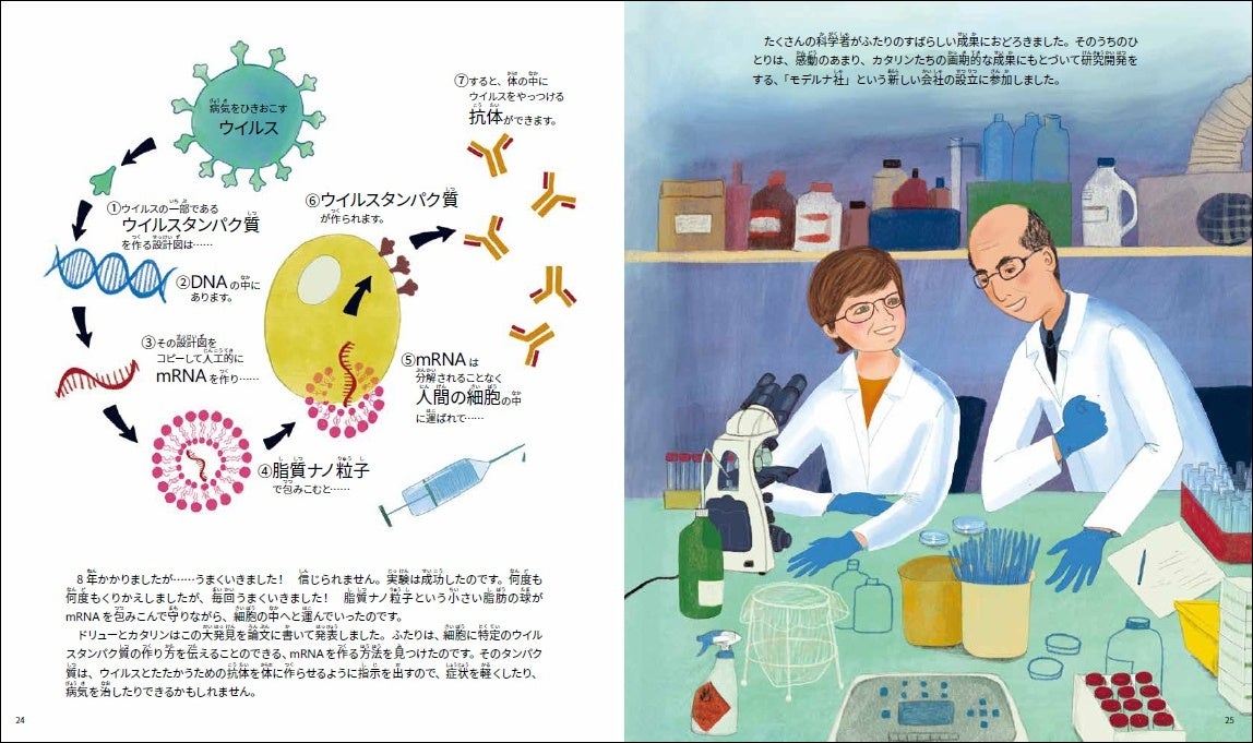 『カタリン・カリコの物語』サンプルページ