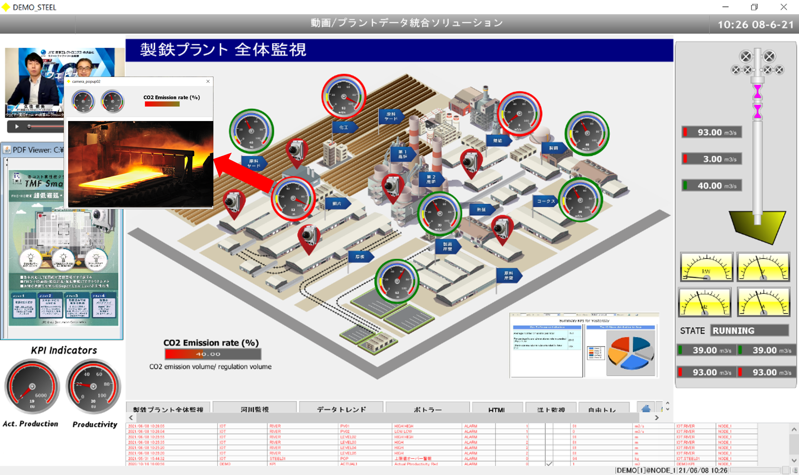 【SDxV】製鉄プラントでの利用例①