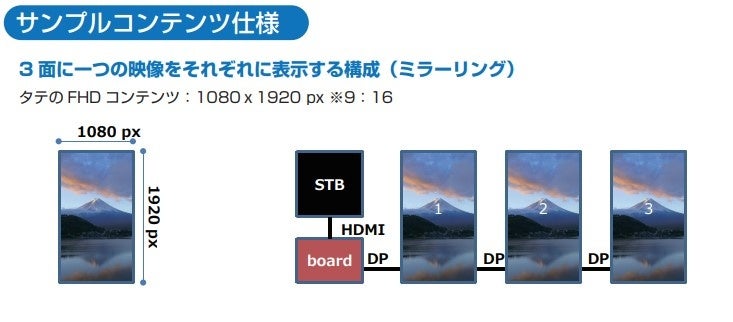 サンプル画像(ミラーリング)
