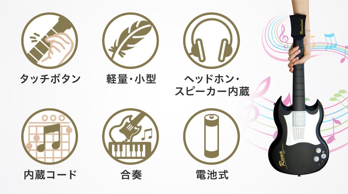 開始6時間で100万円達成 タッチ操作でコード 単音 フレーズが弾ける Touch Guitar が Makuake で先行予約受付中 Culture Tradingsのプレスリリース 開始6時間で100万円達成 タッチ操作でコード 単音 フレーズが弾ける Touch Guitar が Makuake で先行予約受付中 Culture Tradingsのプレスリリース