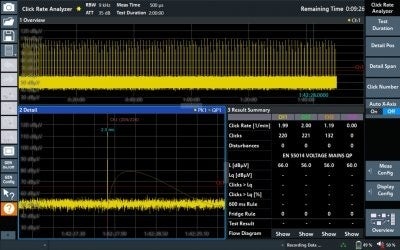 オプションのR&S EPL1-K59を使うと、研究開発とコンプライアンス・テストのいずれにも適した、使いやすく高性能なクリックレート解析機能を追加できます。