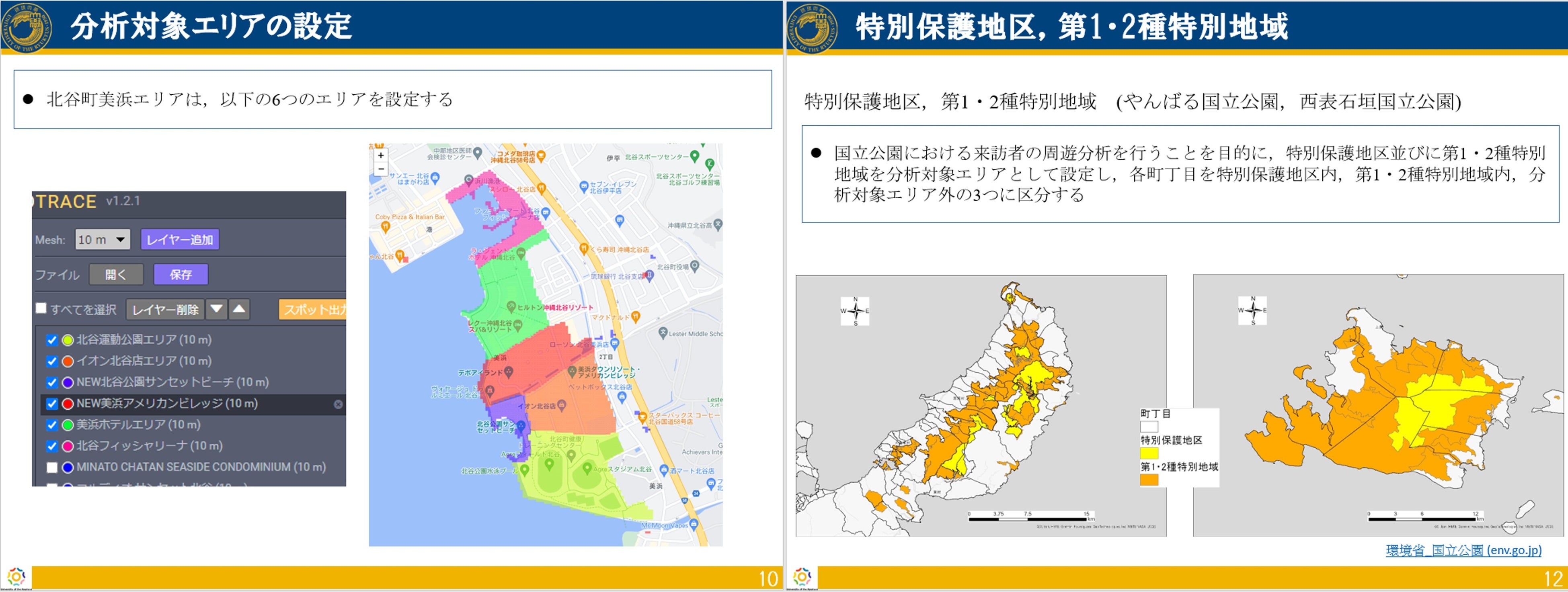 ▲沖縄県の特性を活かした分析対象エリアの検討資料より