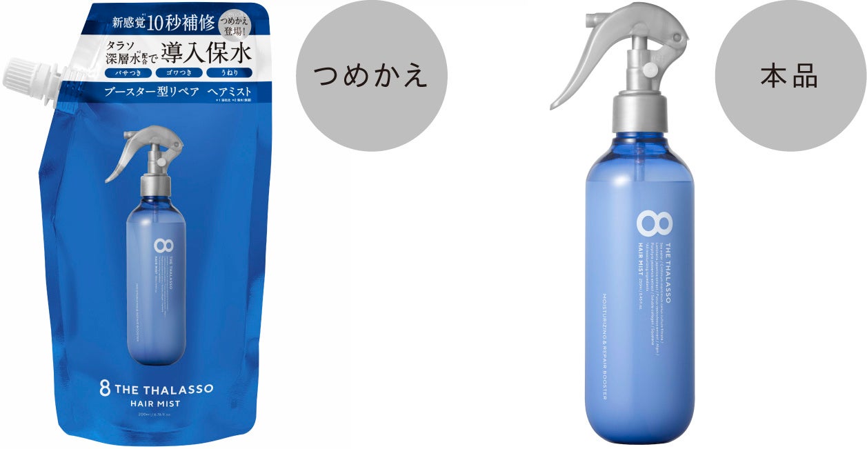 【左】つめかえ　200ｍL  ¥1,210（税込）　【右】本品　250ｍL ¥1,540（税込）