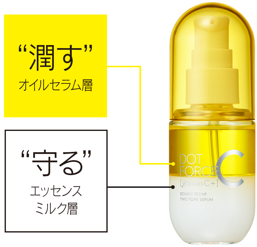 毛穴悩みにトータルアプローチするスキンケアブランド「DOT FORCE