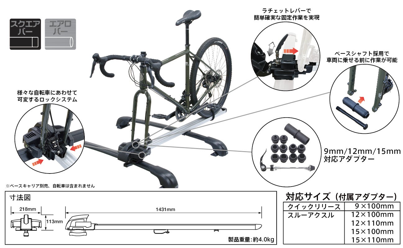 ルーフサイクルキャリア フォークダウンタイプ  EC29 説明図