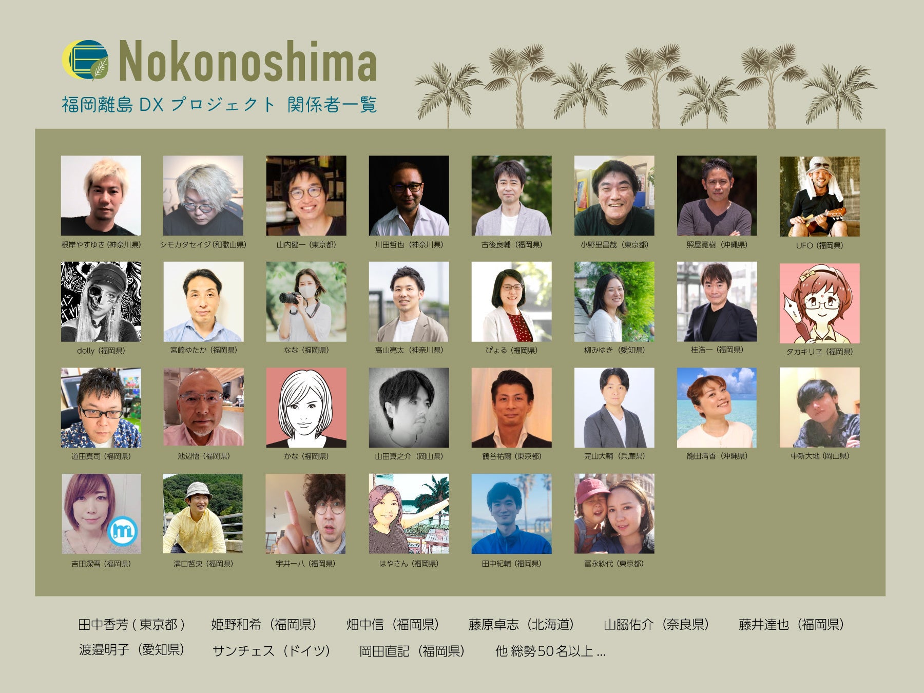 「離島DXプロジェクト」メンバーたち