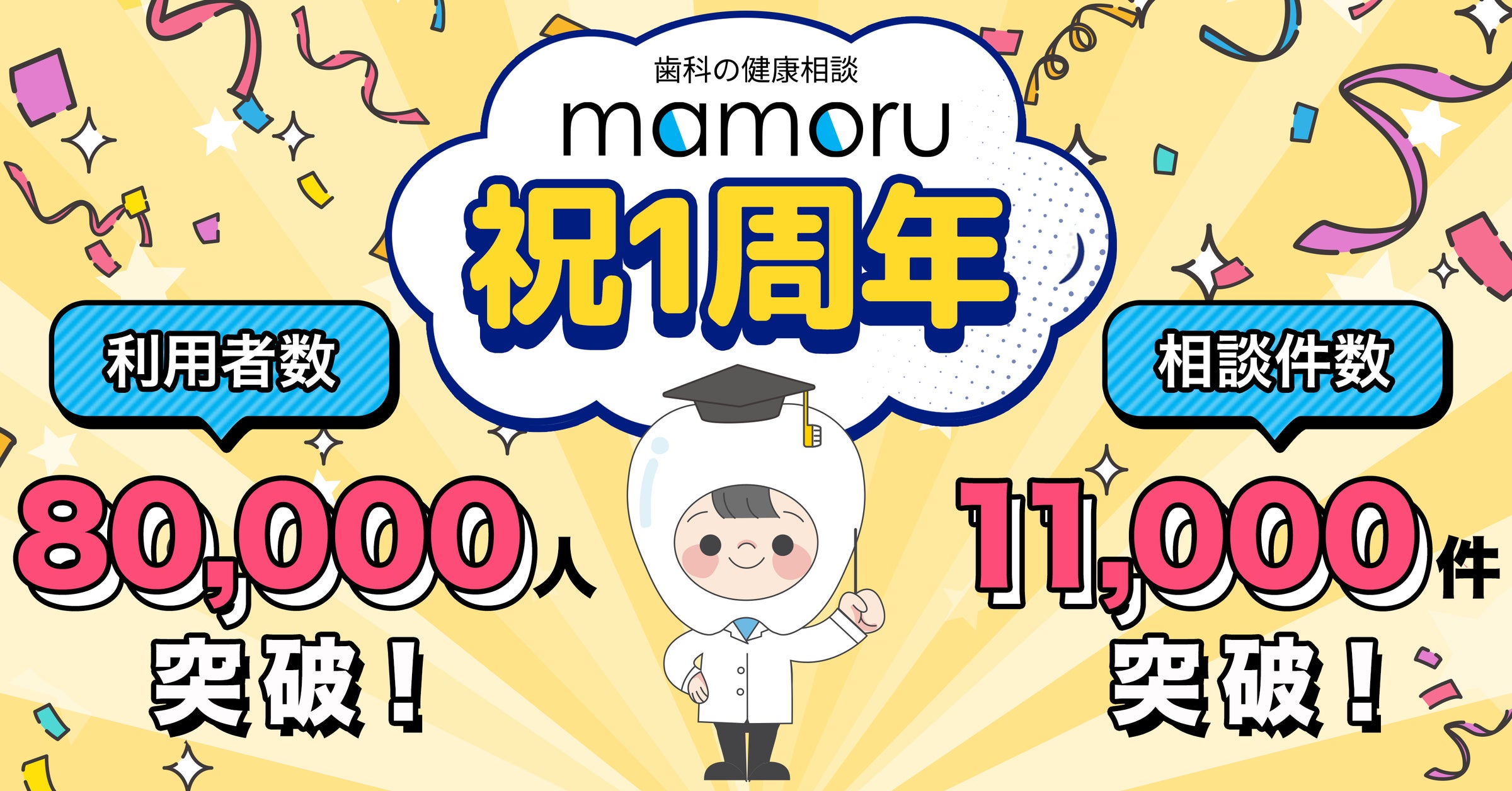 歯科の健康相談アプリ「mamoru」が8万人突破!1周年で相談件数1.1万件超え - AIを活用した個別アドバイスが人気