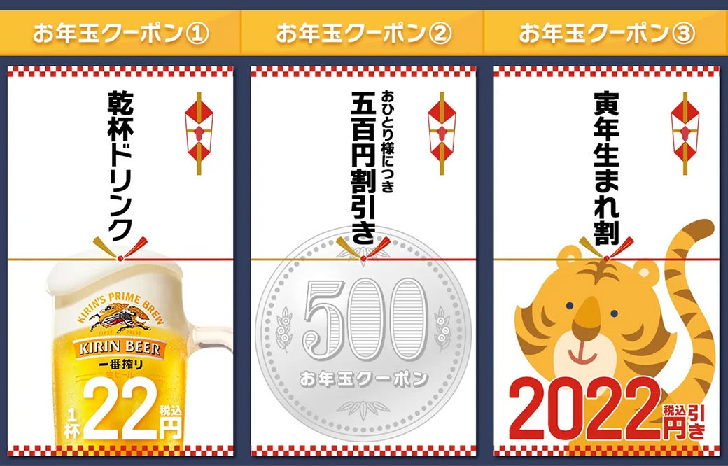 新春お年玉キャンペーンのお年玉クーポンは、全部で3種類あります。