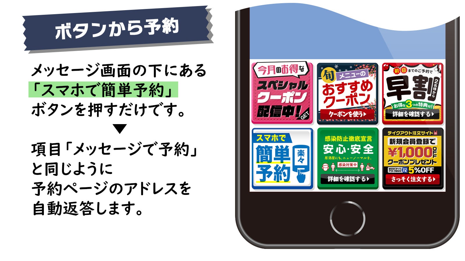 LINEアプリ｜ボタンから予約