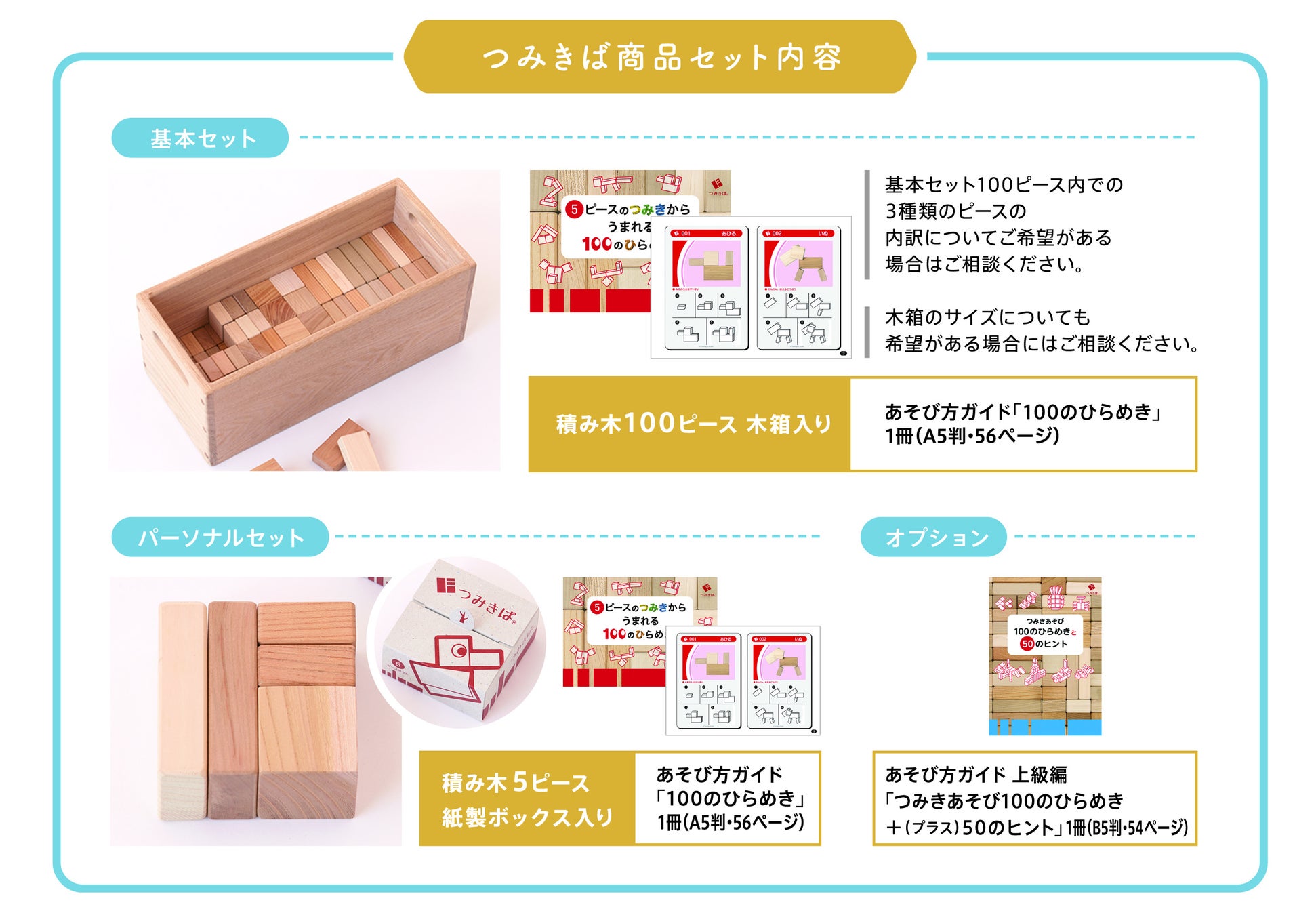 つみきば商品セット内容
