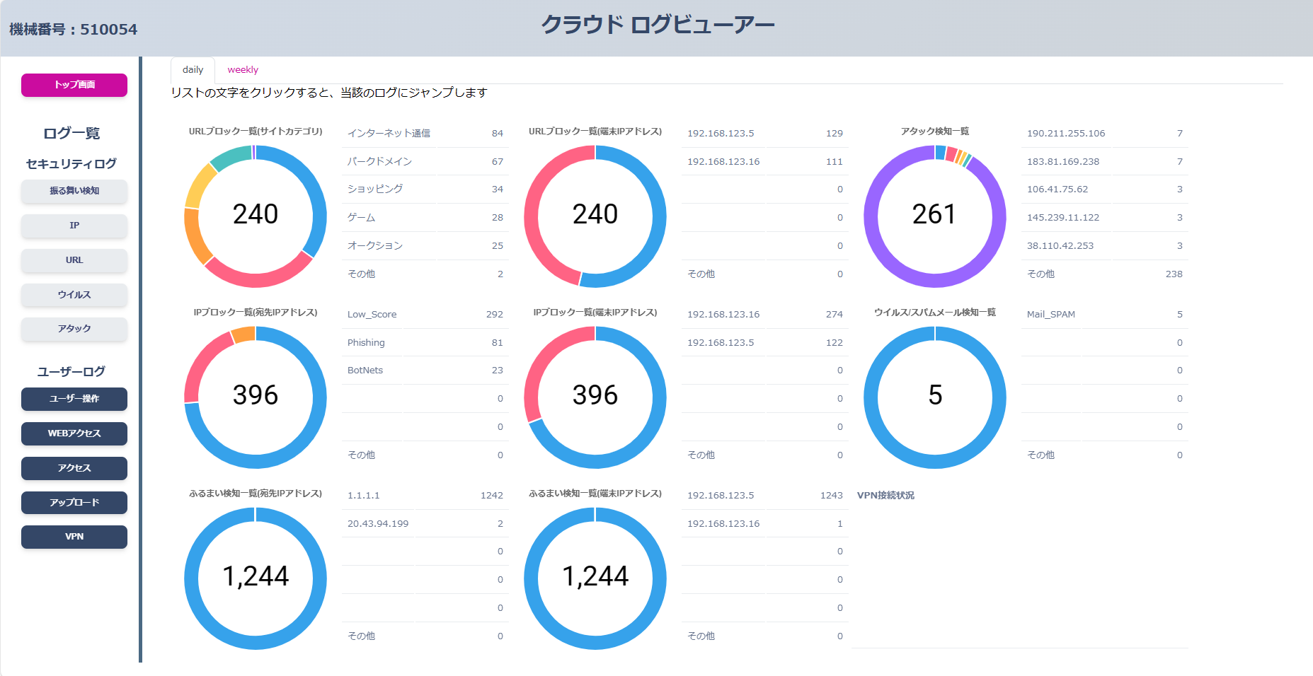 セキュリティログの画面①