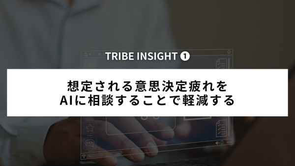 意思決定疲れをAIに相談することで軽減する図