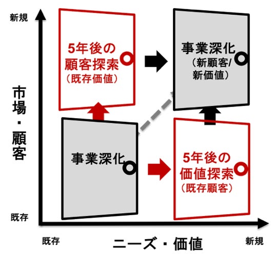 画像が削除されました