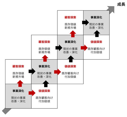 画像が削除されました