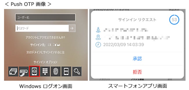 PC認証強化システム「DigitalPersona(デジタルペルソナ) AD/LDS PC認証強化システム「DigitalPersona(デジタルペルソナ) AD/LDS