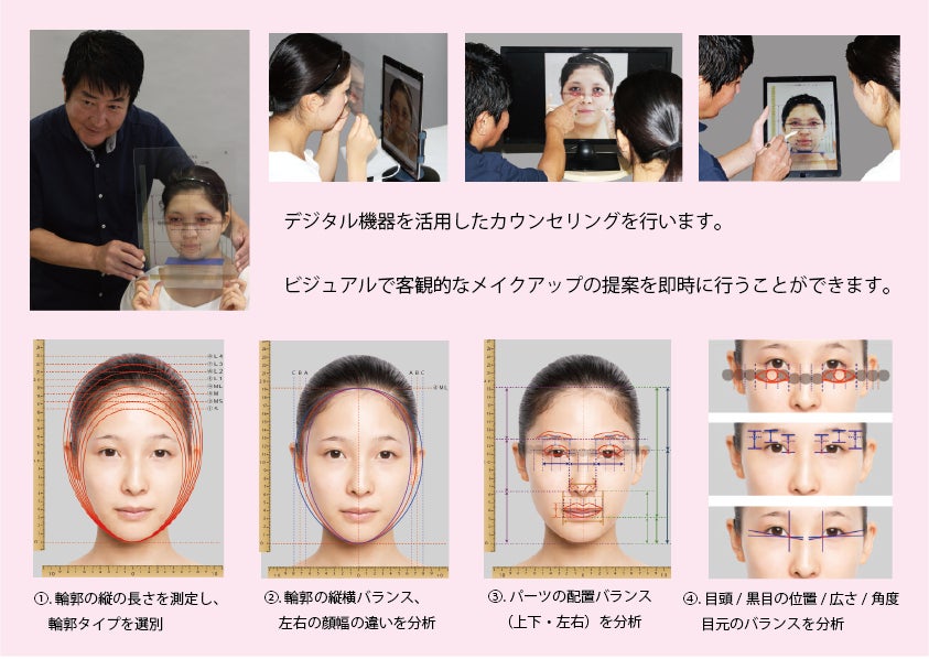 特許取得の 顔分析カウンセリング と パーソナルメイクアップ を専門にしたメイクアトリエが板橋区にオープン 株式会社顔分析パーソナルメイクアップ研究所のプレスリリース 特許取得の 顔分析カウンセリング と パーソナルメイクアップ を専門にしたメイクアトリエが板橋区にオープン 株式会社顔分析パーソナルメイクアップ研究所のプレスリリース