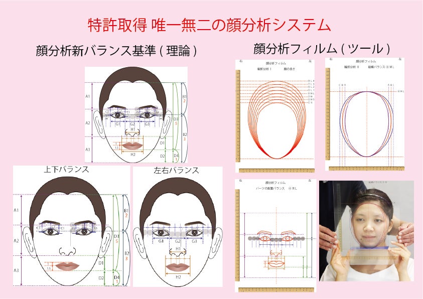 特許取得の 顔分析カウンセリング と パーソナルメイクアップ を専門にしたメイクアトリエが板橋区にオープン 株式会社顔分析パーソナルメイクアップ研究所のプレスリリース 特許取得の 顔分析カウンセリング と パーソナルメイクアップ を専門にしたメイクアトリエが板橋区にオープン 株式会社顔分析パーソナルメイクアップ研究所のプレスリリース