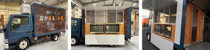 移動販売車トータルサポート モビマル 登録事業者が1 000を突破 株式会社シンクロ フードのプレスリリース 移動販売車トータルサポート モビマル 登録事業者が1 000を突破 株式会社シンクロ フードのプレスリリース