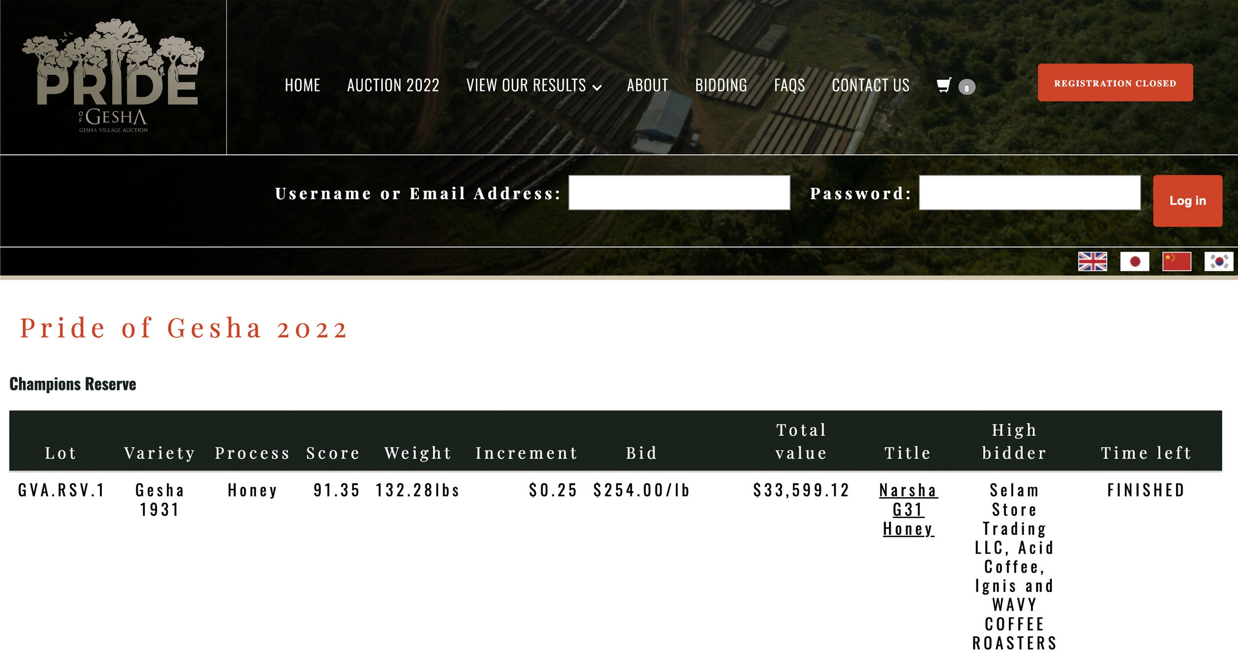2022年6月28日、日本時間午後５時よりおこなわれたオークションの落札結果画面。