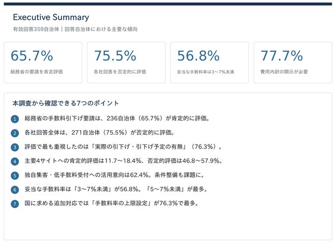ふるさと納税ポータルサイト各社の回答、自治体の75.5%が否定的に評価 ふるさと納税ポータルサイト各社の回答、自治体の75.5%が否定的に評価