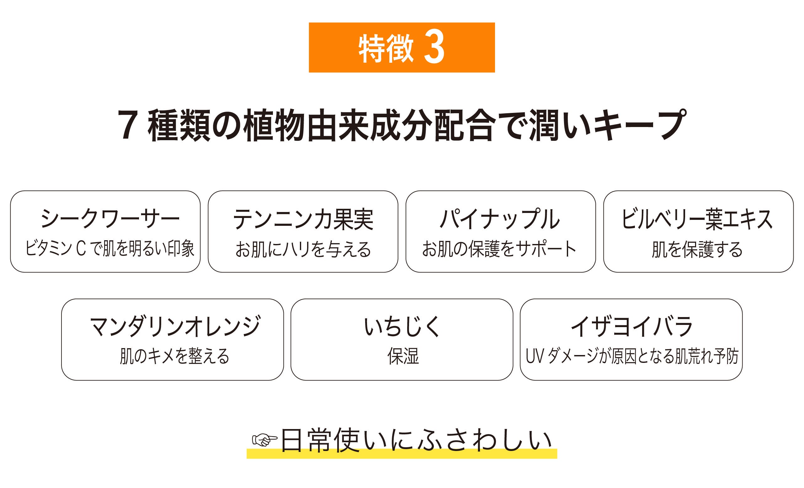 ナイスショットUVセラム特徴３