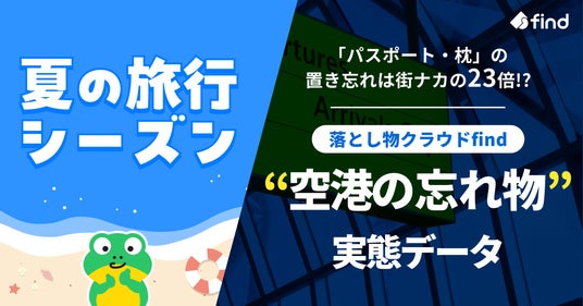「落とし物クラウドfind」夏の旅行シーズンに向け“空港の落とし物”実態データを発表 「落とし物クラウドfind」夏の旅行シーズンに向け“空港の落とし物”実態データを発表