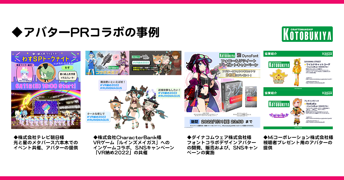 アバターコラボ事例