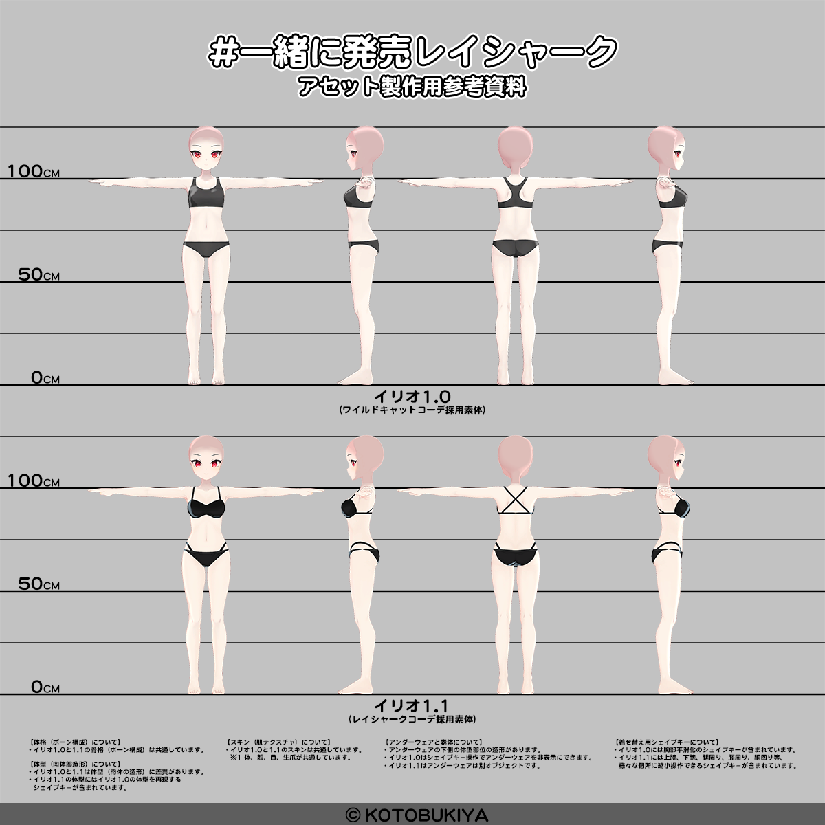 3面図（イベントページに高解像度版を用意しております。）