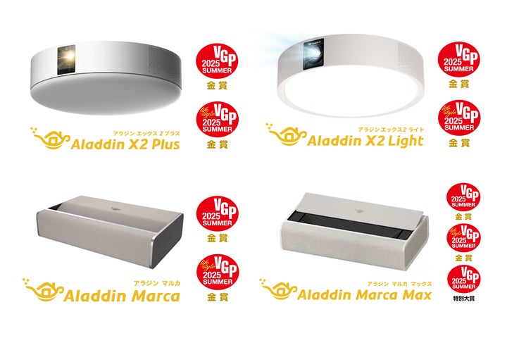 105092-69- 105092-69-