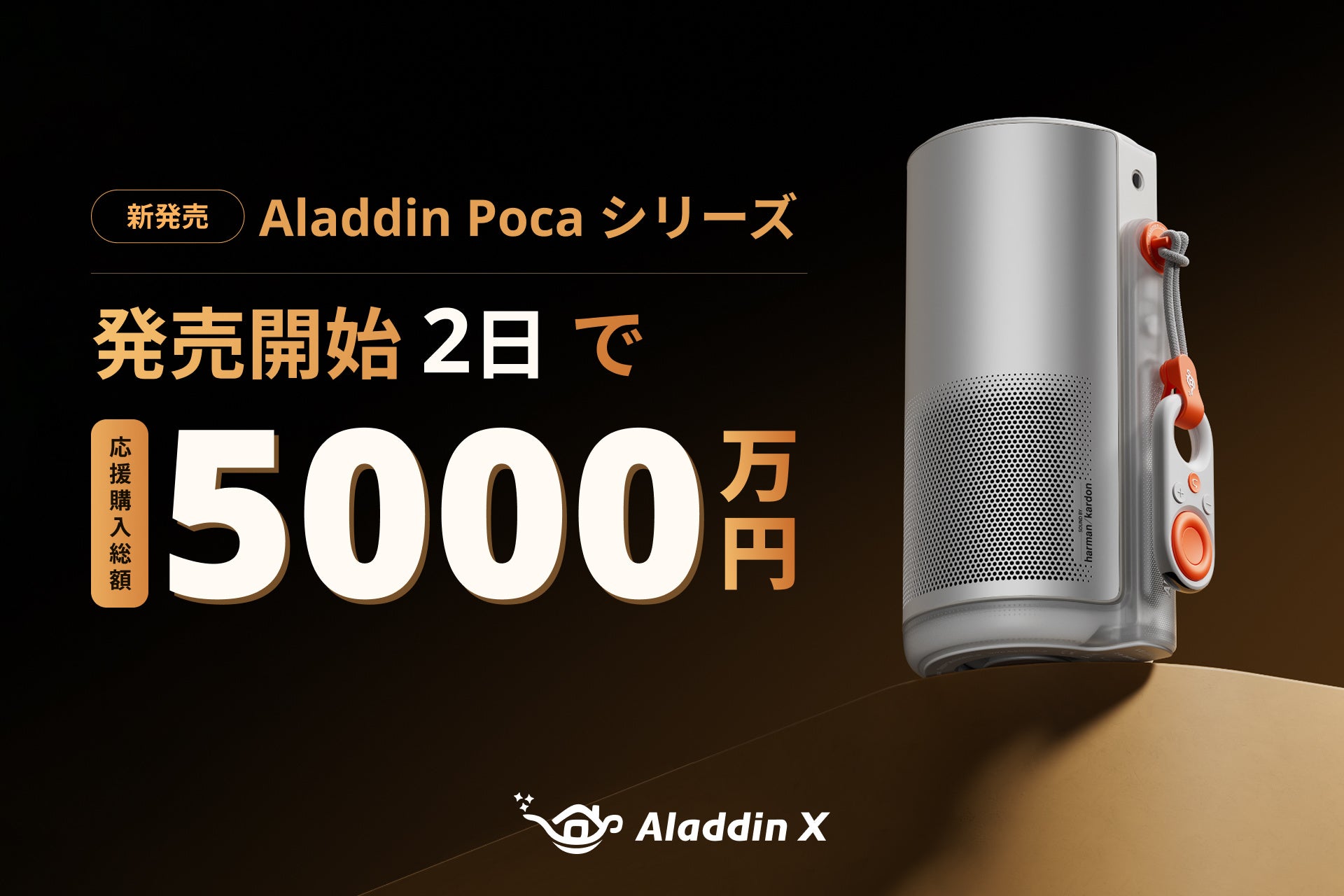 Aladdin X初のポータブルプロジェクター「Aladdin Poca