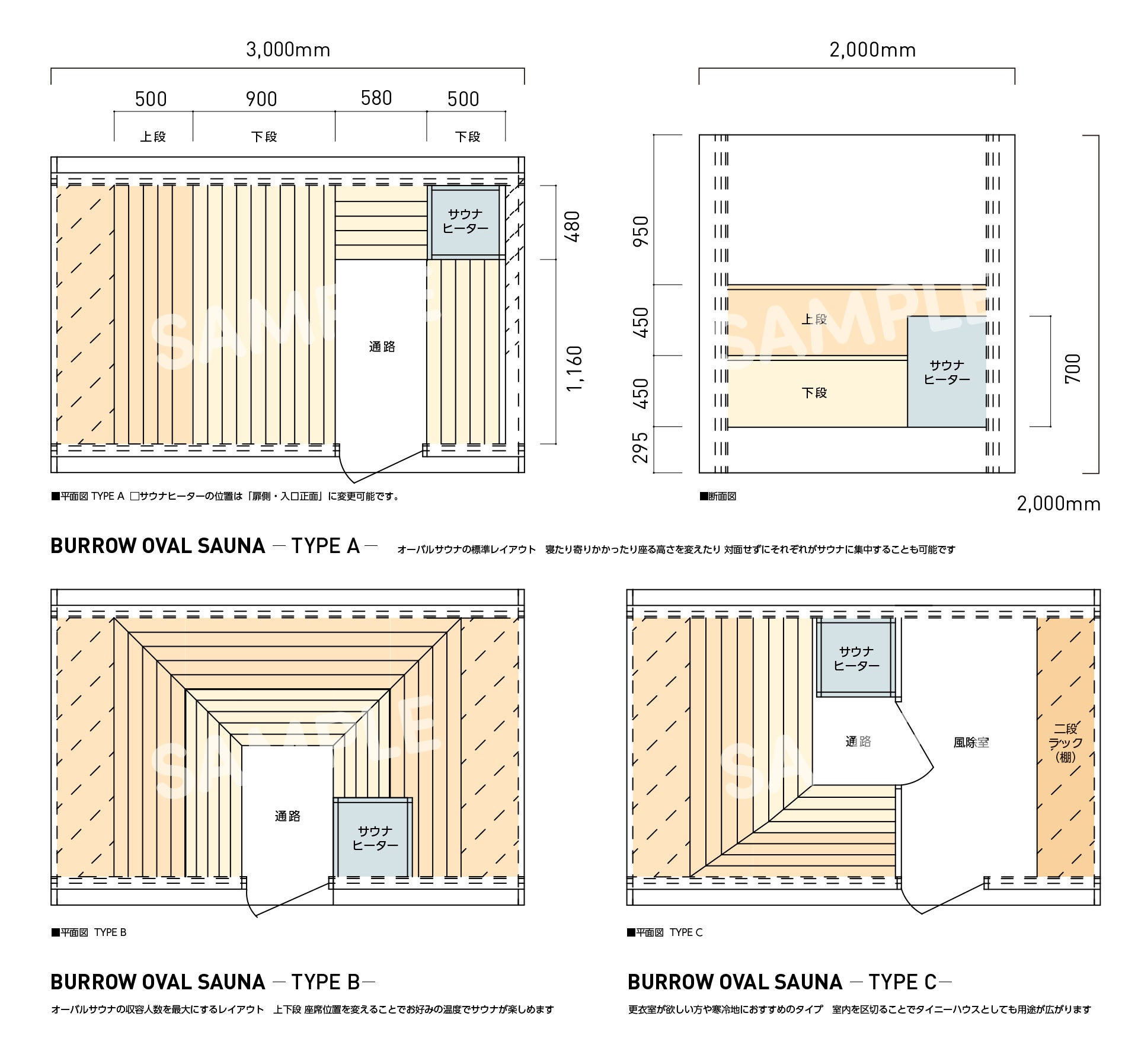 オーバルサウナ室内レイアウト