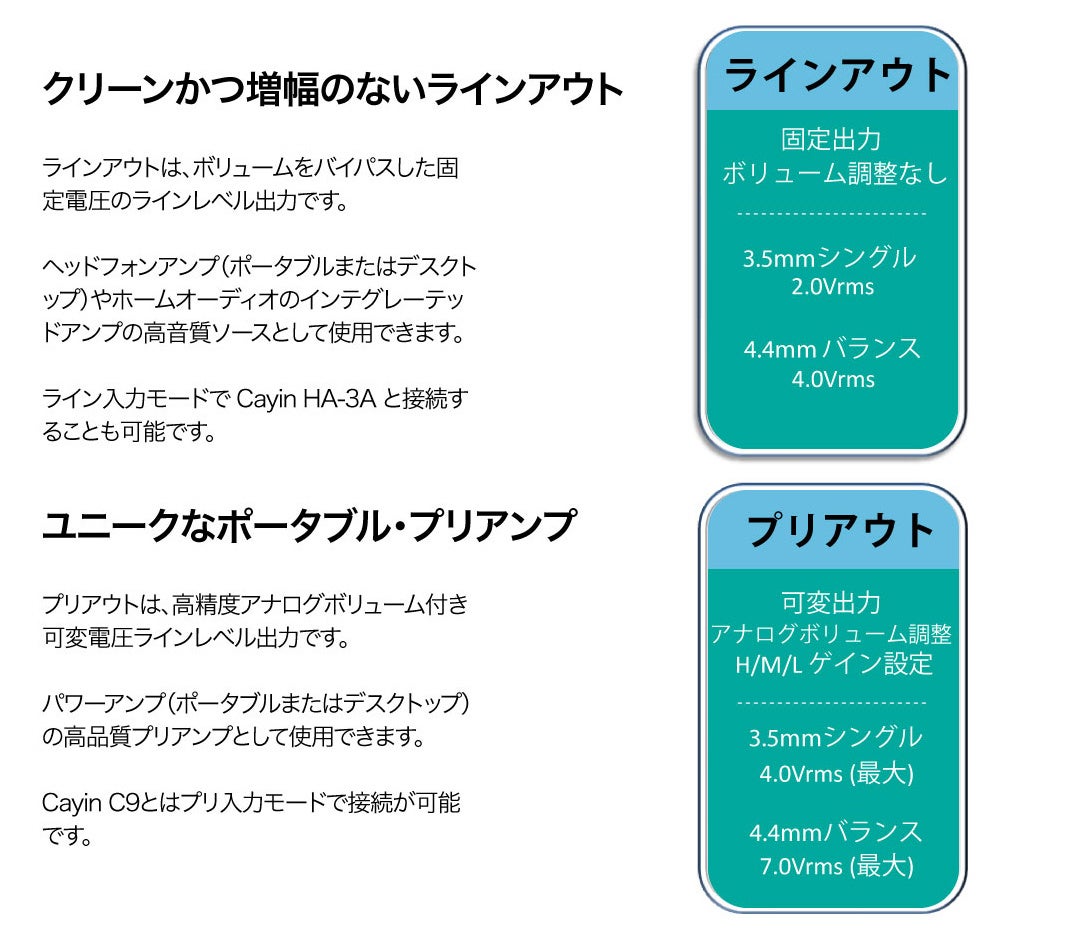 Cayin N7 DAP – ピュア1-bit AndroidベースDAP発売のお知らせ