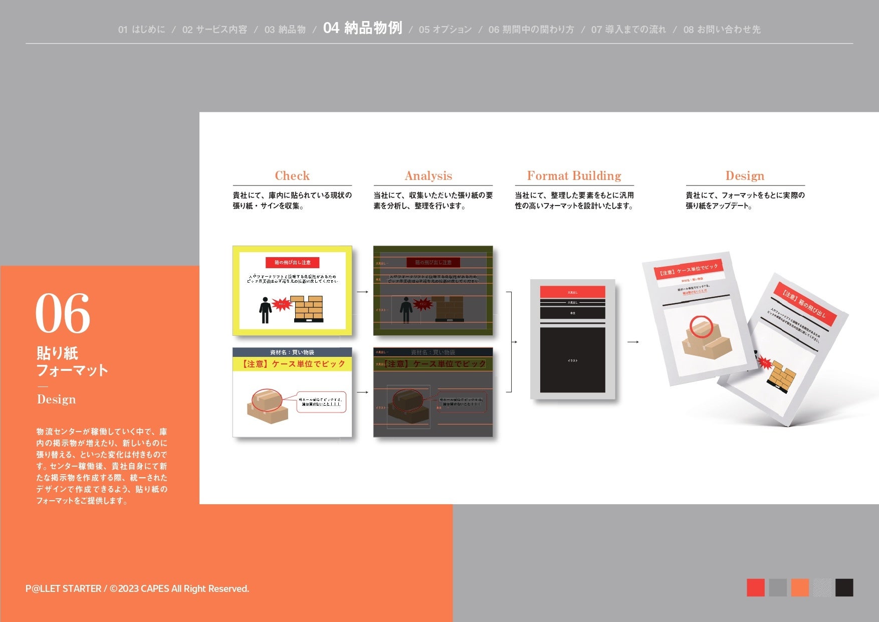 ※２　貼り紙フォーマット