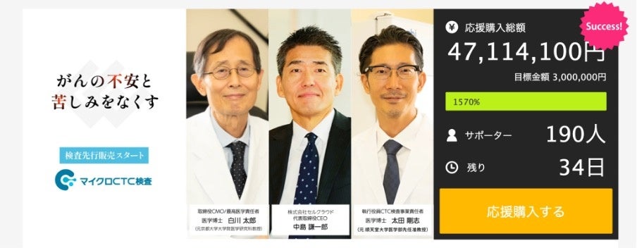 ※上記応援購入総額は2023年4月3日時点