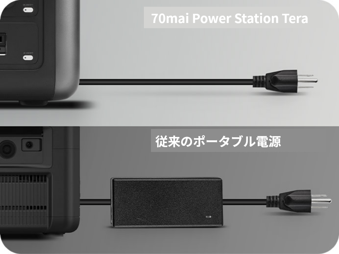 1000wh/270270mAhの大容量バッテリー！充電時の静音化＆コンパクト化に