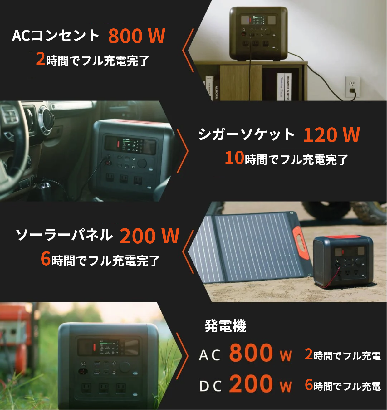 新品■70mai■ Tera1000 ポータブル電源 非常用電源 139800円 Amazon.co.jp: 70mai Tera 1000 ポータブル電源 1000Wh 大容量