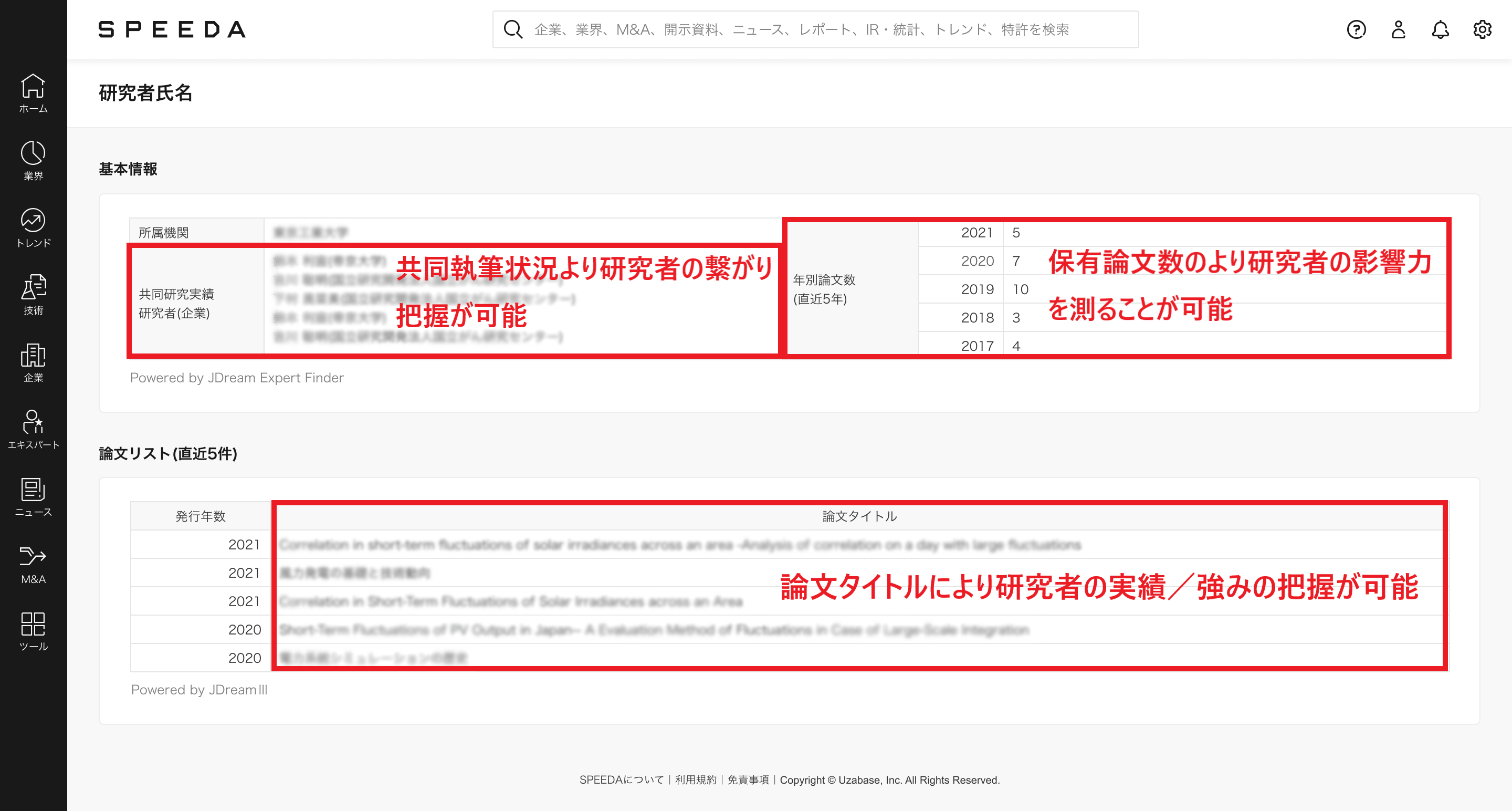 意識の最小単位技術 R&D Report 001 意識の最小単位技術 R&D Report 001