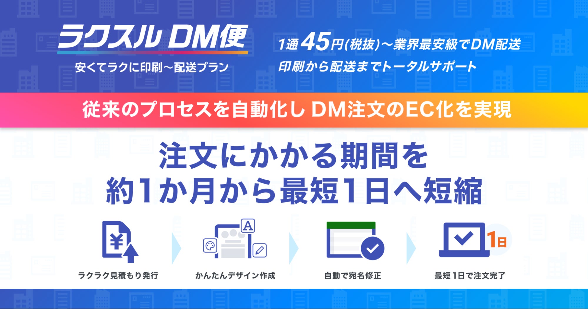 業界最安級のダイレクトメールサービス「ラクスルDM便」、注文に 業界最安級のダイレクトメールサービス「ラクスルDM便」、注文に