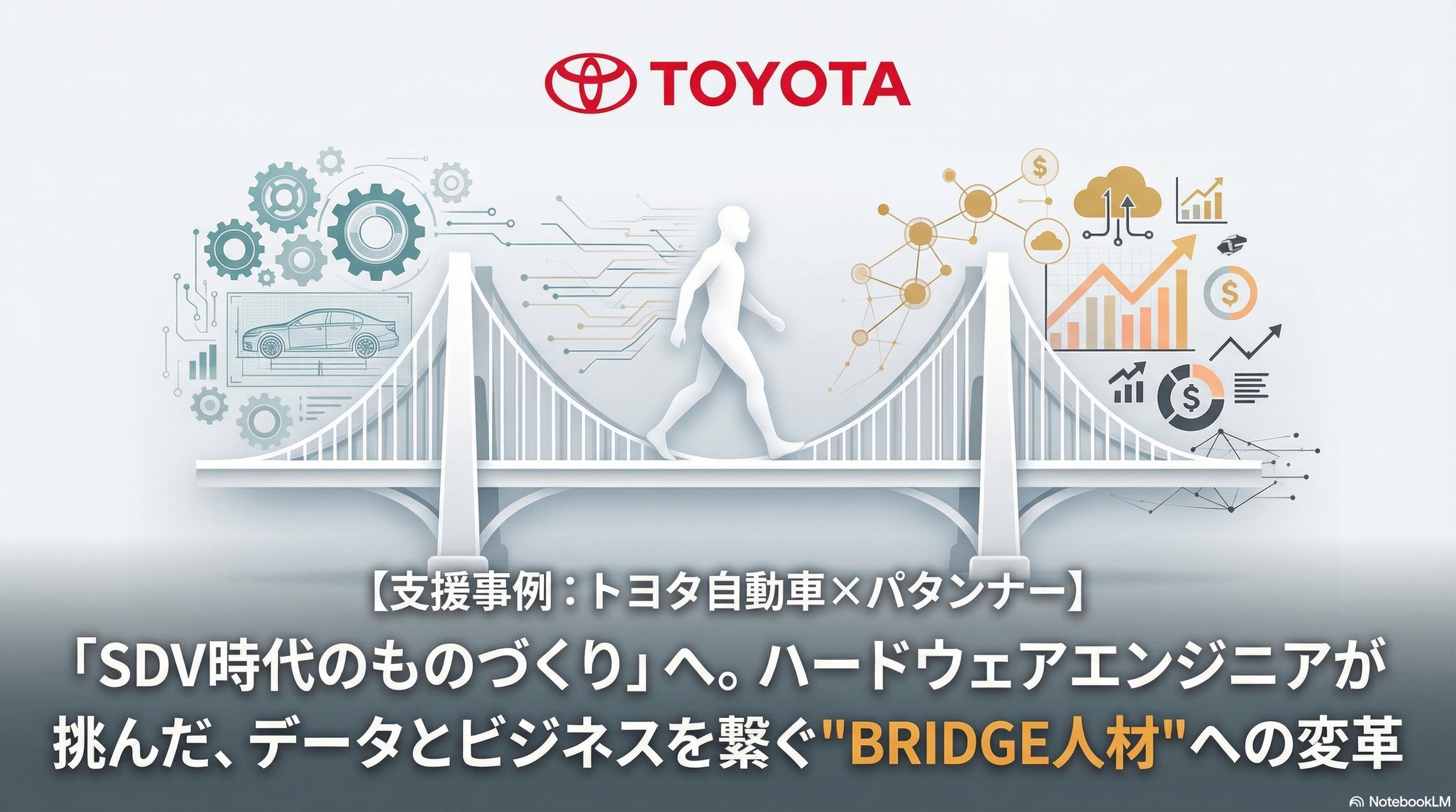 本 トヨタサービス技術的習得書・テキスト・新型車講習資料 本 トヨタサービス技術的習得書・テキスト・新型車講習資料