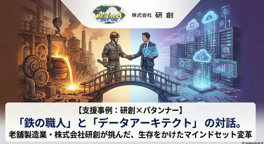 画像が削除されました